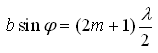 Условие дифракционных максимумов (формула)